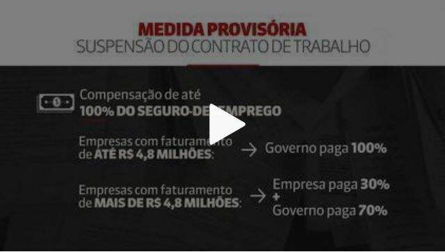 Medida Provisoria - Abrir Empresa Simples