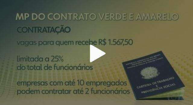 Mp - Abrir Empresa Simples